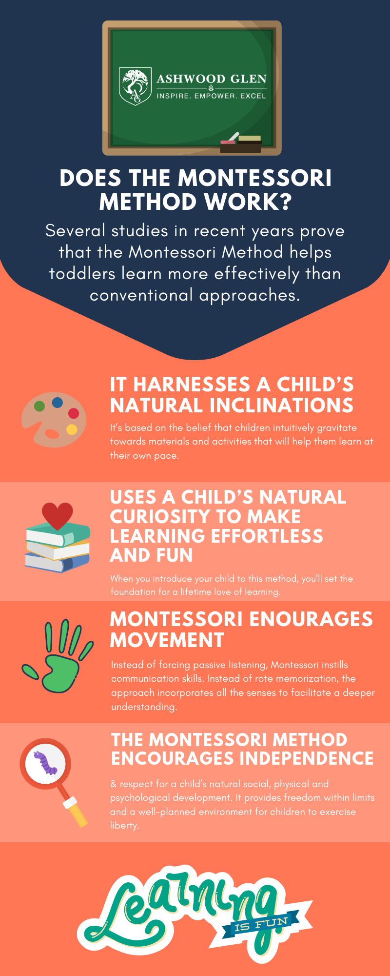 Does The Montessori Method Work 3